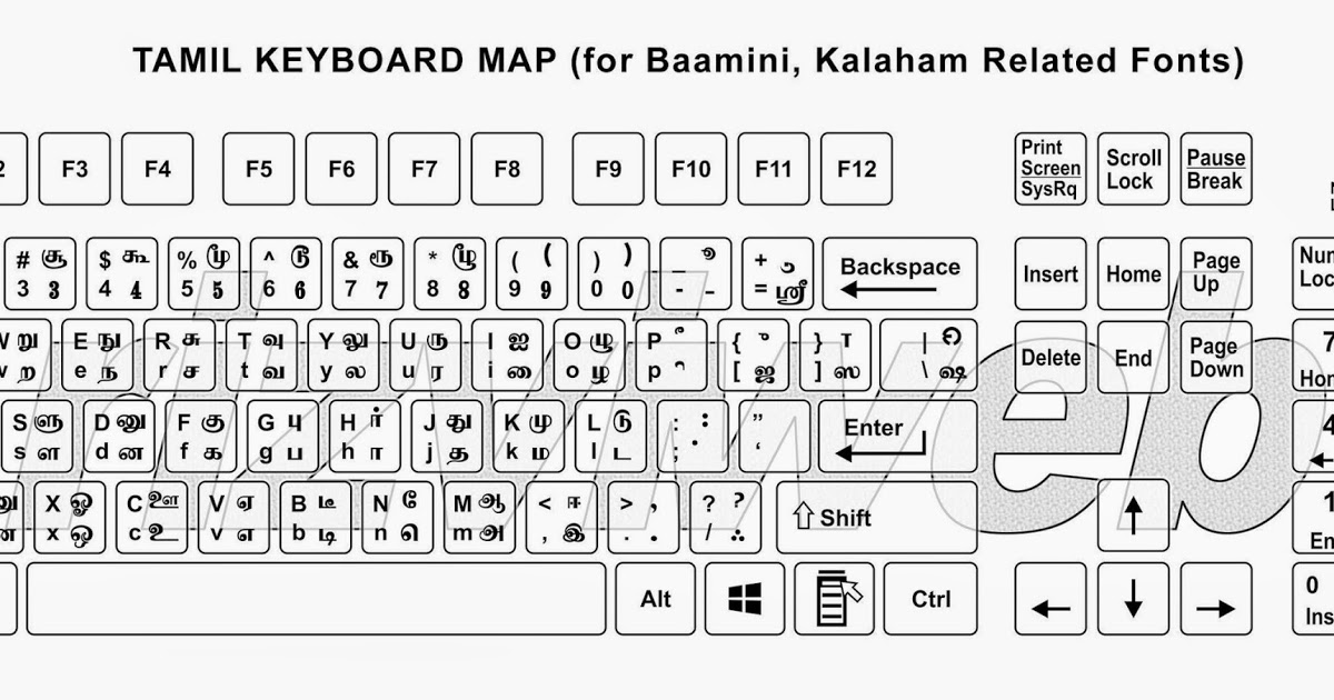 tamil keyboard pdf